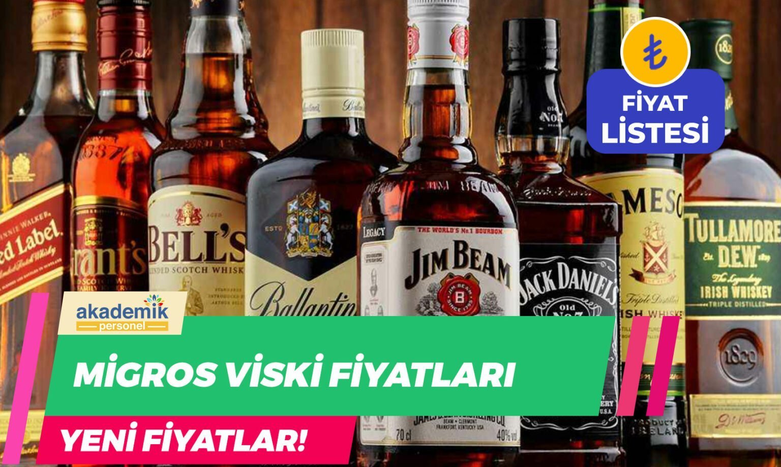 Viski Fiyatları 2024 ZAMLI LİSTE! Jack Daniels, Chivas